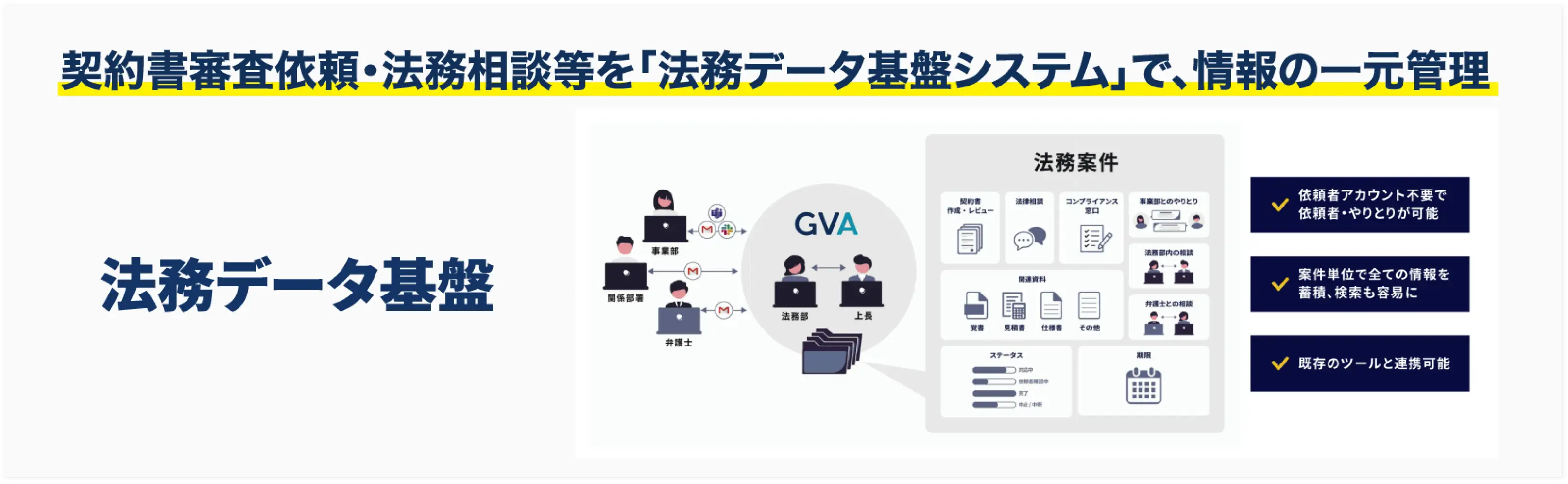 契約書審査依頼・法務相談等を「法務データ基盤システム」で、情報の一元管理